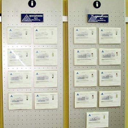 Paneaux Méthacrylate (plexiglas-pmma) Faurecia